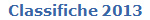 Classifiche 2013